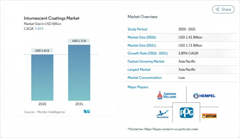 Intumescent Coatings-Market-IMG1