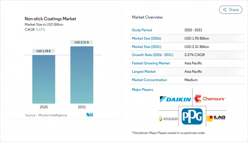 Non-stick Coatings-Market-IMG1