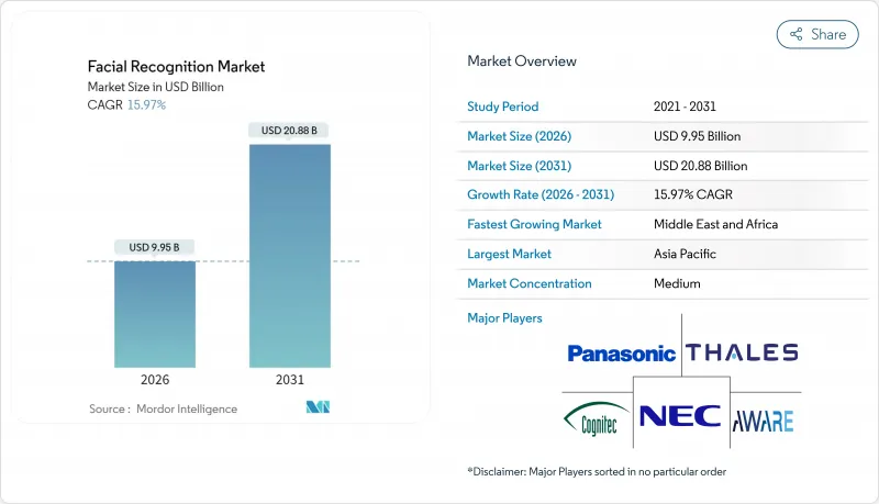 Facial Recognition-Market-IMG1