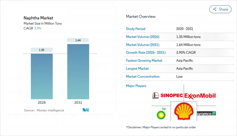 Naphtha-Market-IMG1