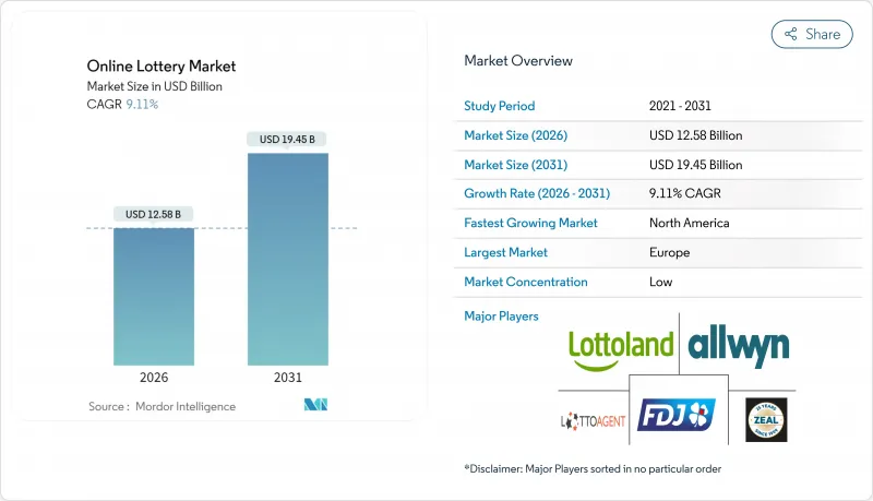 Online Lottery-Market-IMG1