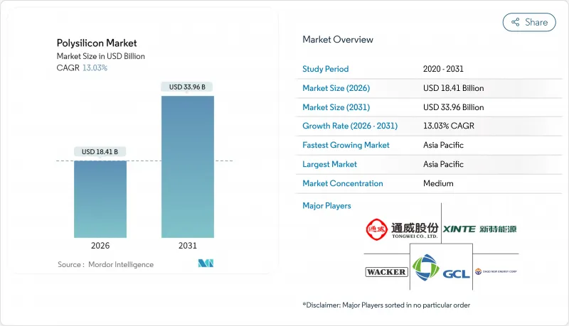 Polysilicon-Market-IMG1