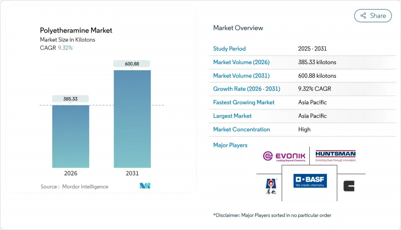 Polyetheramine-Market-IMG1