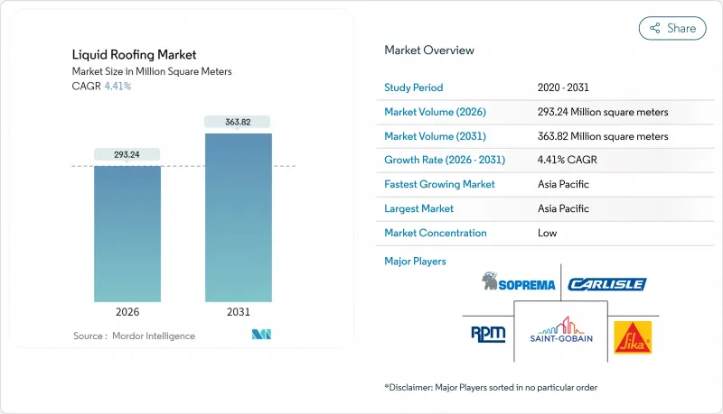 Liquid Roofing-Market-IMG1