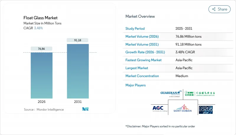 Float Glass-Market-IMG1