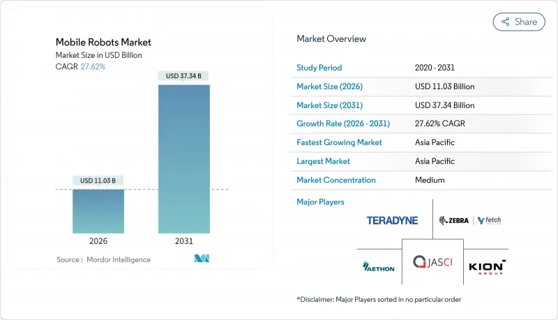Mobile Robots-Market-IMG1