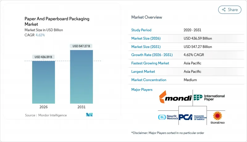 Paper And Paperboard Packaging-Market-IMG1