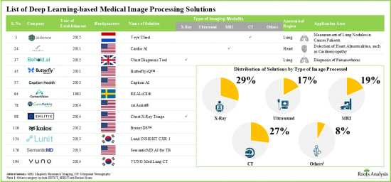 AI in Medical Imaging Market-IMG1
