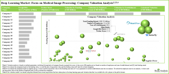 AI in Medical Imaging Market-IMG2