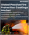 パッシブ防火コーティング剤の世界市場：規模、シェア、成長分析、製品別、最終用途産業別、技術別、業界予測（2022年～2028年）
