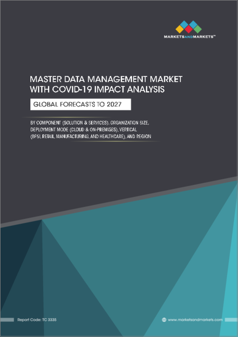 表紙：マスターデータ管理の世界市場：コンポーネント、組織規模（中小企業、大企業）、展開モード（クラウド、オンプレミス）、業界（BFSI、ヘルスケア）、地域別 - 2027年までの予測