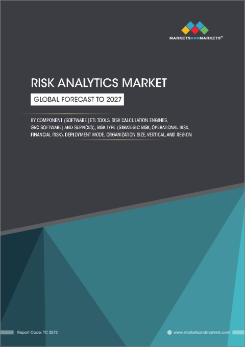表紙：リスク分析の世界市場：コンポーネント別 (ソフトウェア（ETLツール、リスク計算エンジン、GRCソフトウェア）、サービス)・リスクの種類別 (戦略リスク、運用リスク、財務リスク)・展開モード別・組織規模別・業種別・地域別の将来予測 (2027年)