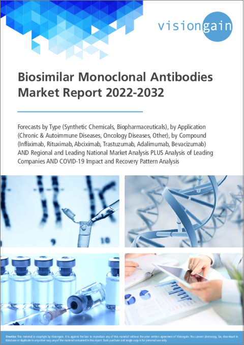表紙：バイオシミラーモノクローナル抗体の世界市場の分析 (2022年～2032年)