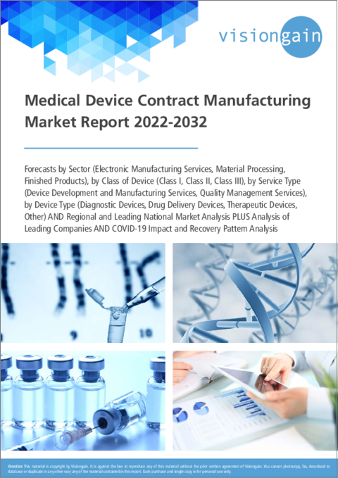 表紙：医療機器受託製造の世界市場：2022年～2032年