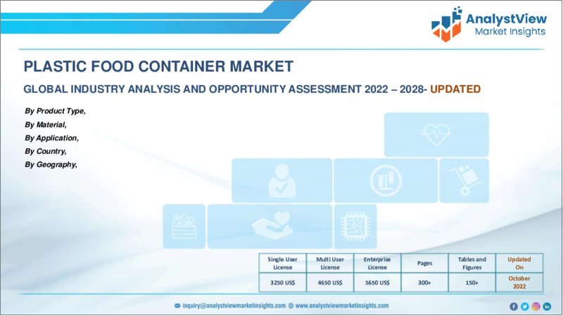 表紙：食品用プラスチック容器の世界市場（2022年～2028年）：COVID-19の影響分析、製品タイプ別、用途別、地域別 - 市場規模、市場シェア、予測