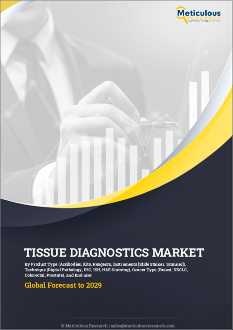表紙：組織診断の世界市場：製品タイプ、技術、がんタイプ、エンドユーザー別 - 予測（～2029年）