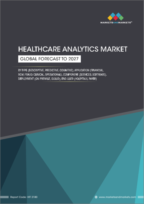 表紙：医療用アナリティクスの世界市場：種類別 (記述的、予測的、認知的)・用途別 (財務、RCM、不正、臨床、運用)・コンポーネント別 (サービス、ソフトウェア)・展開方式別 (オンプレミス、クラウド)・エンドユーザー別 (病院、支払者) の将来予測 (2027年まで)