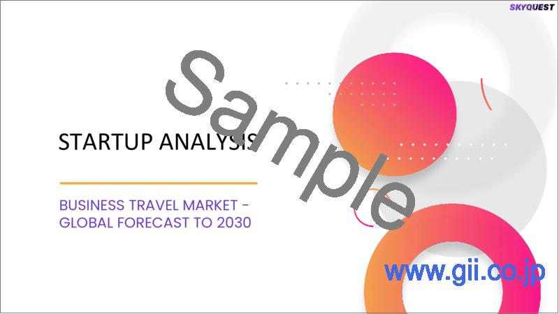 サンプル1：ビジネス旅行の世界市場：サービス別、業界別、旅行者タイプ別、地域別－予測および分析（2022年～2028年）