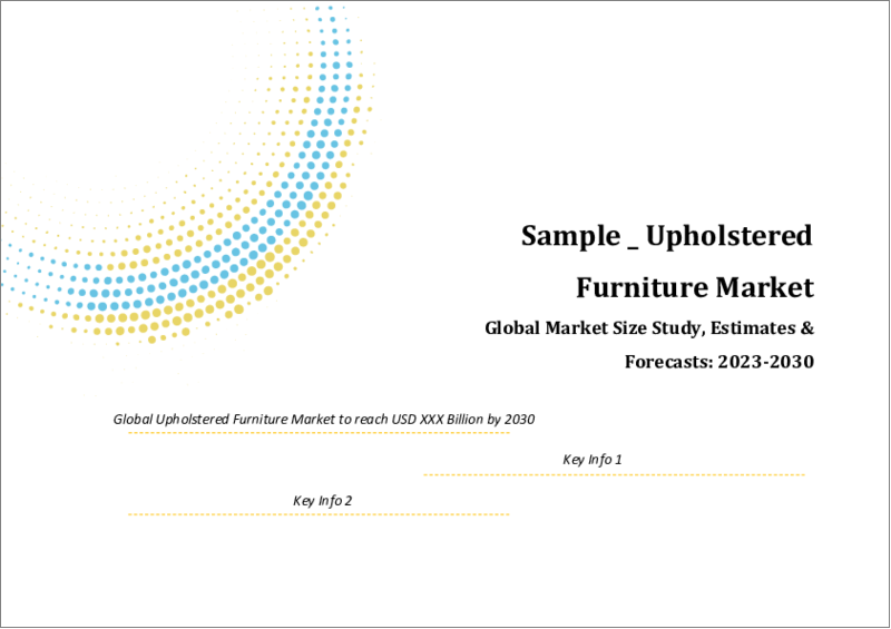 表紙：布張り家具の世界市場規模調査・予測：タイプ別（チェア、ソファ、テーブル、ベッド、その他）、用途別（住宅、商業）、地域別分析、2022-2029年