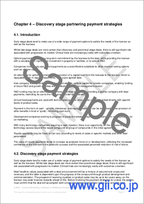 サンプル1：製薬・バイオテクノロジー企業における創薬段階での提携契約と条件 (2016～2023年)