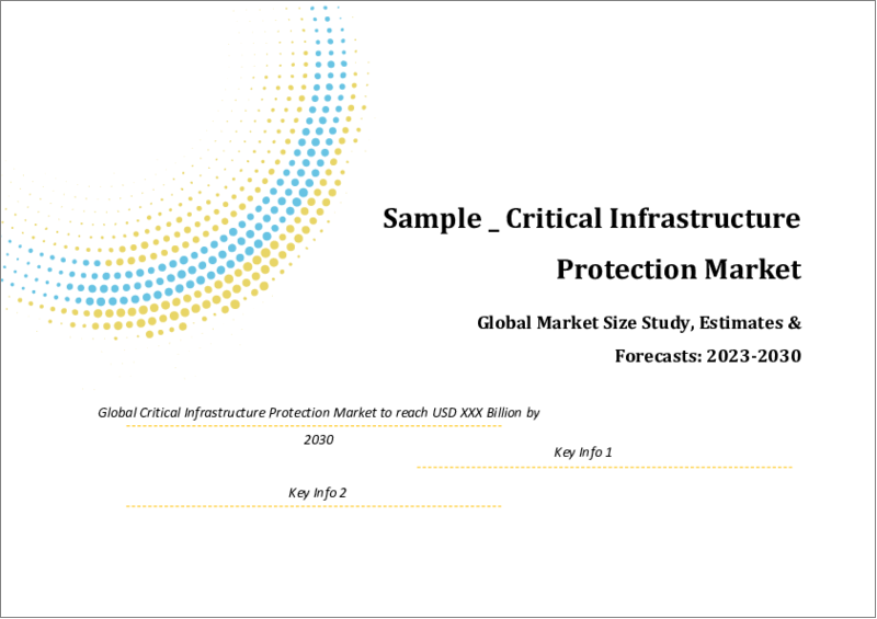 表紙：重要インフラ防護の世界市場規模調査・予測：コンポーネント別（ソリューションとサービス）、業界別（政府、防衛、運輸・物流、通信、その他）、地域別分析、2022-2029年