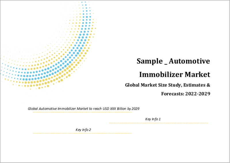 表紙：自動車用イモビライザーの世界市場規模調査＆予測、タイプ別（OEM、アフターマーケット）、車両タイプ別（乗用車、大型商用車）、地域別分析、2022-2029年