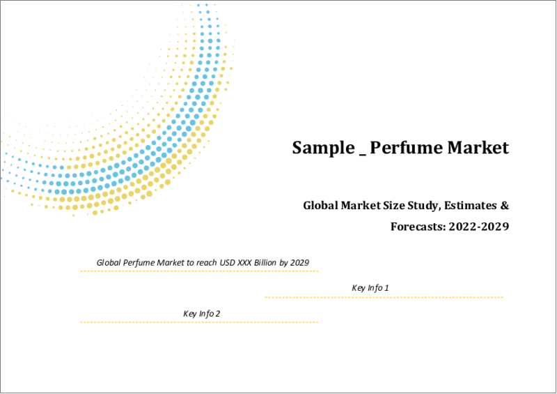 表紙：香水の世界市場規模調査＆予測、製品別（マス、プレミアム）、エンドユーザー別（男性、女性、ユニセックス）、流通チャネル別（オンライン、オフライン）、地域別分析、2022-2029年