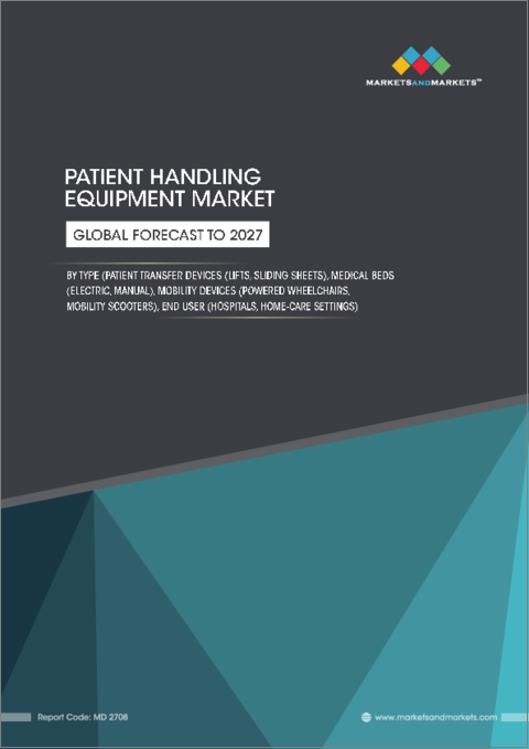 表紙：患者介助装置の世界市場：種類別 (患者搬送装置、医療用ベッド、移動支援装置)・エンドユーザー別・地域別の将来予測 (2027年まで)