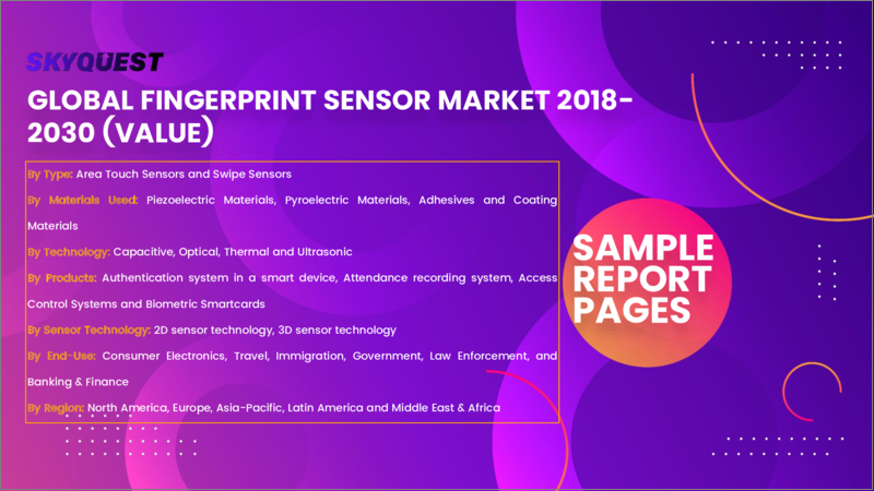 表紙：指紋センサーの世界市場 (2022-2028年)：技術・製品タイプ・材料・製品・エンドユーザー・センサー技術別の規模・シェア・成長分析・予測