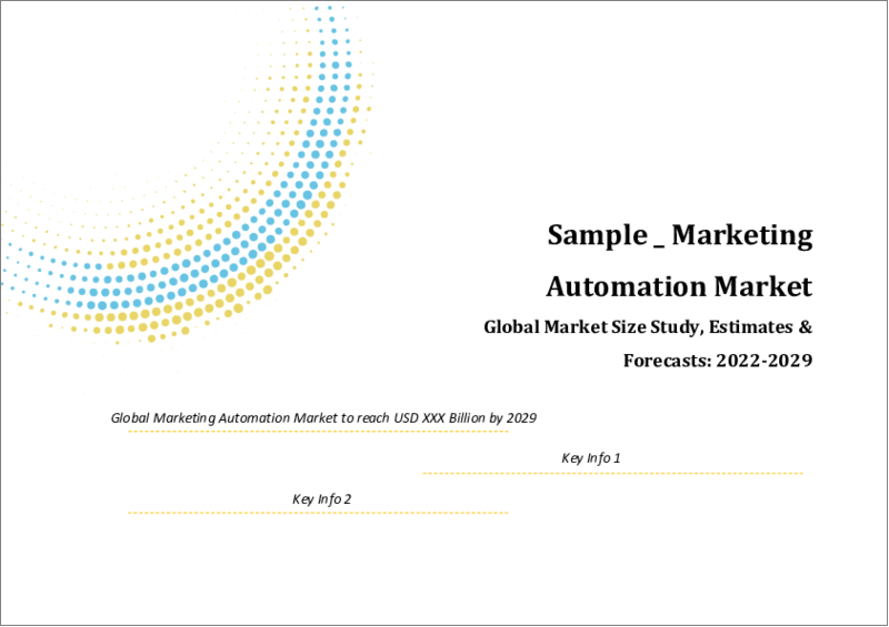 表紙：マーケティングオートメーションの世界市場規模調査＆予測、ソリューション別、デプロイメント別、企業規模別、エンドユース別、地域別分析、2022-2029年