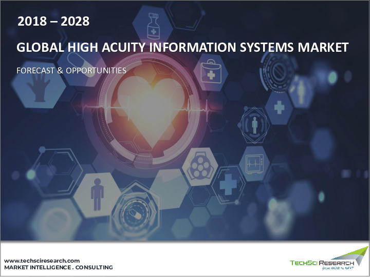 表紙：重症患者情報システム市場-世界の産業規模、シェア、動向、機会、予測、2018-2028年、タイプ別、エンドユース別、地域別セグメント、競合