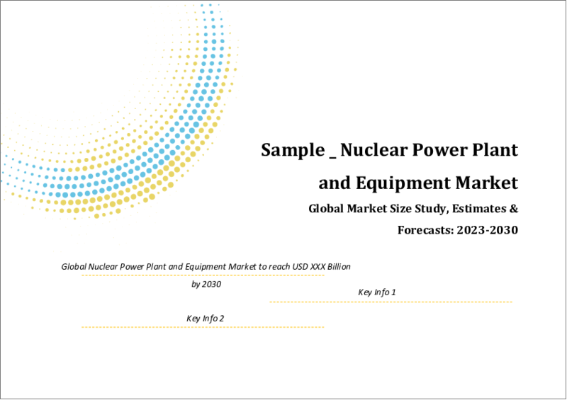 表紙：世界の原子力発電所・設備市場の調査・予測：設備タイプ別、原子炉タイプ別（加圧水型原子炉、沸騰水型原子炉、加圧水型重水型原子炉、その他）、地域分析、2022-2029年