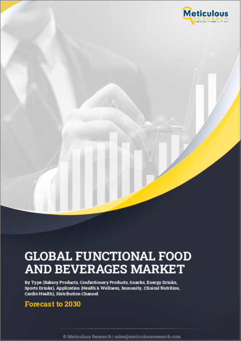 表紙：機能性食品・飲料の世界市場：タイプ、用途、流通チャネル別 - 予測（～2030年）