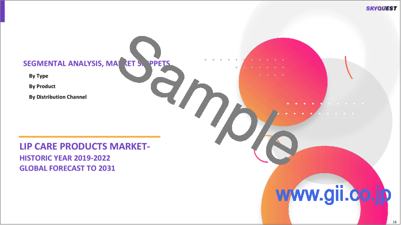 サンプル1：リップケア製品の世界市場 (2022-2028年)：製品タイプ (リップバーム・リップスクラブ)・流通チャネル (スーパーマーケット&ハイパーマーケット・薬局店舗)・製品 (薬用&治療用・日焼け止め) 別の規模・シェア・成長分析・予測