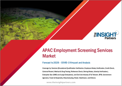表紙：採用スクリーニングサービスのアジア太平洋市場、2028年までの予測-サービス別、企業規模別、最終用途産業別の地域分析