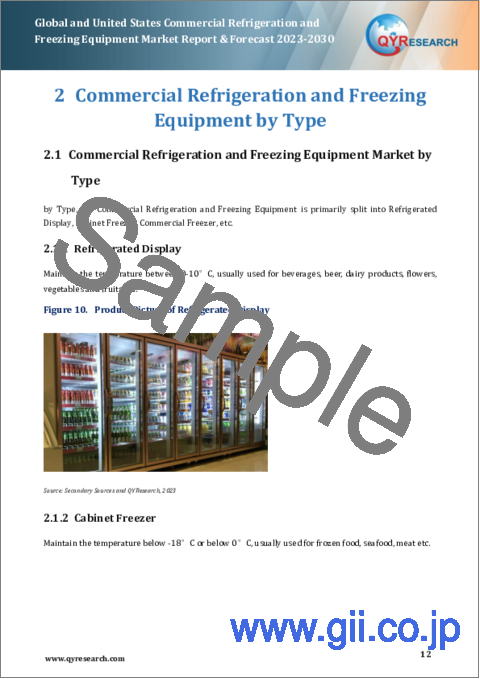 サンプル1：世界および米国の業務用冷凍・冷蔵機器市場：2023-2030年
