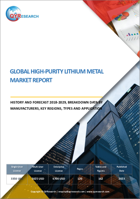 表紙：高純度リチウム金属の世界市場、実績と予測（2018年～2029年）