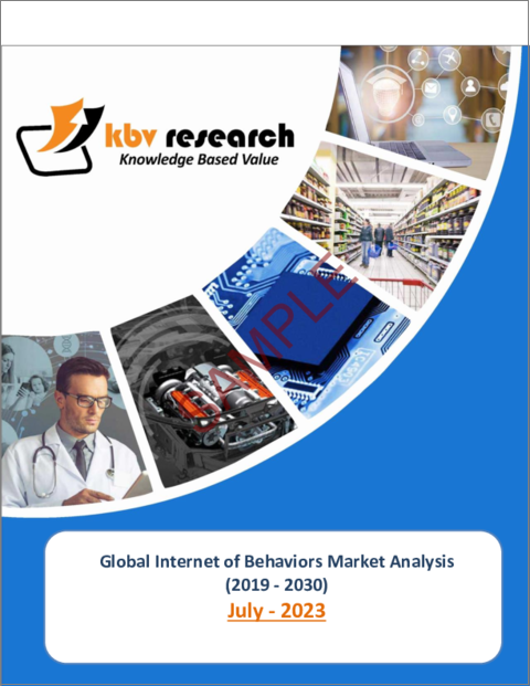表紙：IoB（Internet of Behaviors）の世界市場規模、シェア、産業動向分析レポート：企業規模別（中小企業、大企業）、産業別、用途別、地域別展望、予測：2023年～2030年