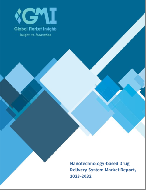 表紙：ナノテクノロジーに基づくドラッグデリバリー市場- 技術別、用途別、世界予測、2023年～2032年