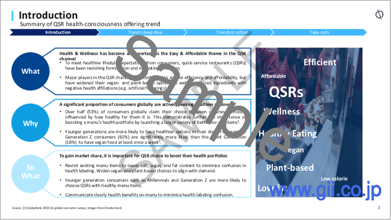 サンプル2：QSRは安価な利便性に対するニーズを満たしながら、どのようにして健康志向の提案を続けることができるか