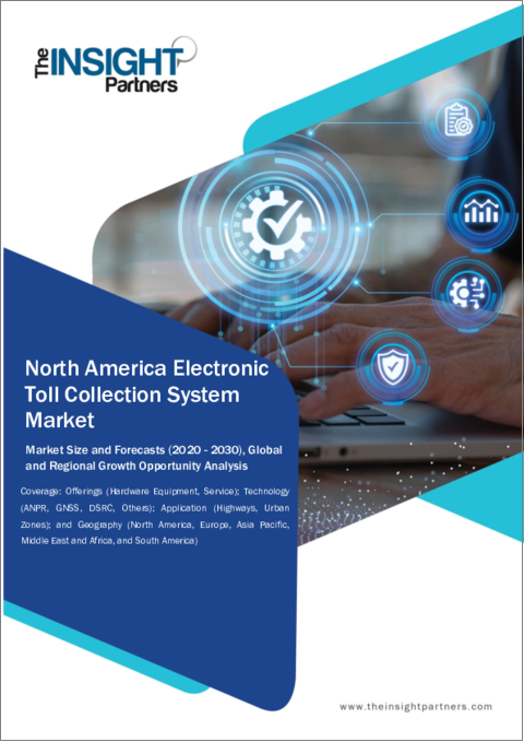 表紙：北米の電子料金徴収システム市場規模・予測、地域シェア、動向、成長機会分析レポート収録範囲：オファリング別、技術別、用途別
