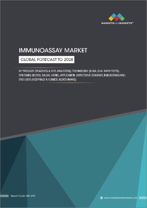表紙：イムノアッセイの世界市場：製品別、技術別、検体別、用途別、エンドユーザー別、地域別-2028年までの予測