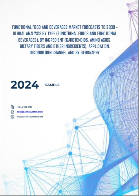 表紙：機能性食品・飲料の世界市場、2030年までの市場予測：タイプ別、成分別、用途別、流通チャネル別、地域別の世界分析