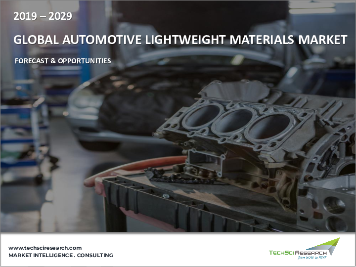 表紙：自動車軽量化材料市場- 世界の産業規模、シェア、動向、機会、予測、2018-2028年セグメント：車種別、材料タイプ別、市場競合別