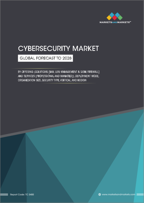 表紙：サイバーセキュリティの世界市場：オファリング別、ソリューションタイプ別、、展開モード別、組織規模別、セキュリティタイプ別、業界別、地域別-2028年までの予測