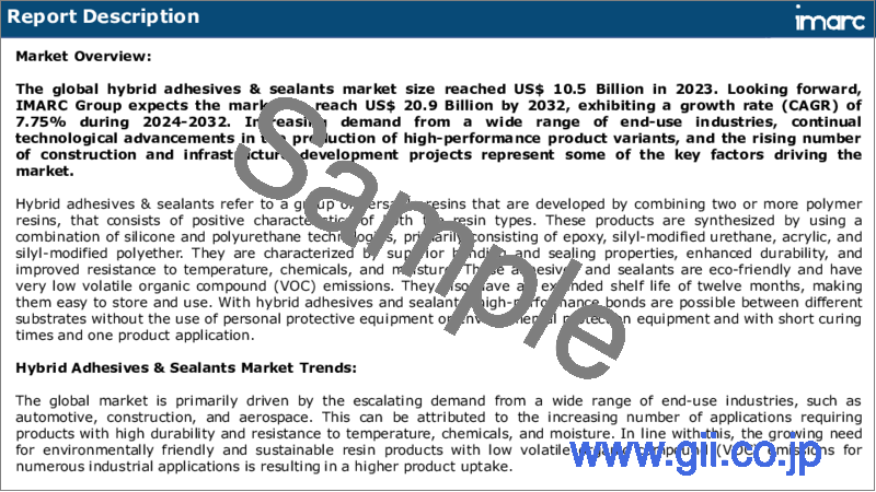 サンプル1：ハイブリッド接着剤・シーラント市場レポート：樹脂タイプ別、最終用途産業別、地域別、2024-2032年