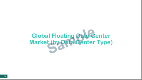 サンプル2：フローティングデータセンター市場- 世界および地域別分析（2023年～2033年）