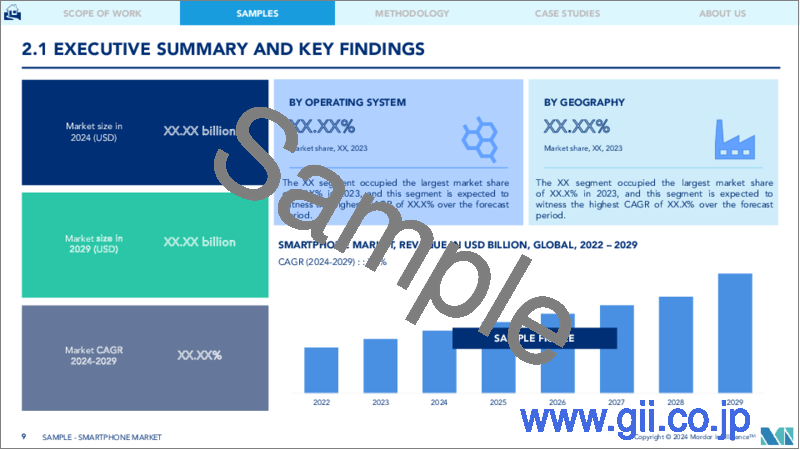 サンプル1：スマートフォン： 市場シェア分析、産業動向と統計、成長予測（2024年～2029年）