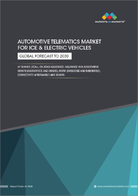 表紙：ICEおよびEV向け自動車テレマティクスの世界市場：サービス (eコール・オンロードアシスタンス・保険リスク評価・遠隔診断)・形態 (組込み型・統合型)・コネクティビティ・アフターマーケット・地域別 - 予測（～2030年）