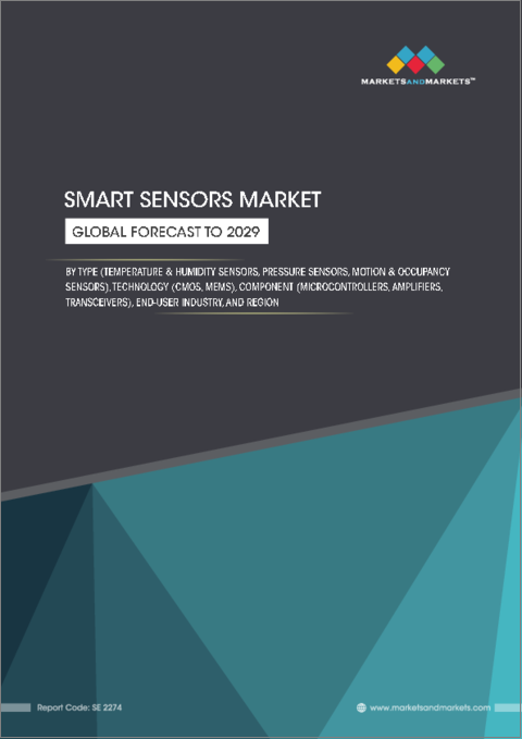 表紙：スマートセンサーの世界市場：タイプ別、技術別、ネットワーク接続性別、コンポーネント別、エンドユーザー業界別、地域別-2029年までの予測